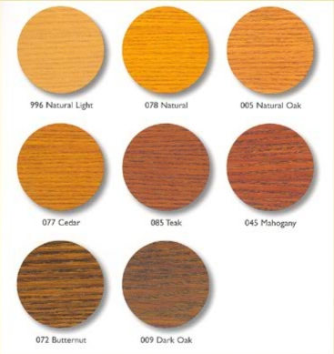 Sikkens Colors